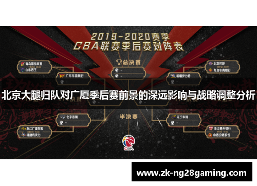 北京大腿归队对广厦季后赛前景的深远影响与战略调整分析