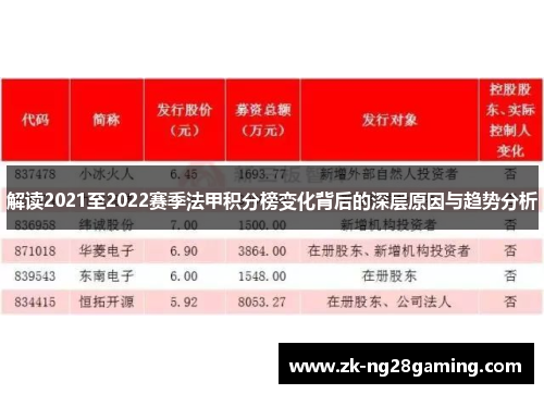 解读2021至2022赛季法甲积分榜变化背后的深层原因与趋势分析