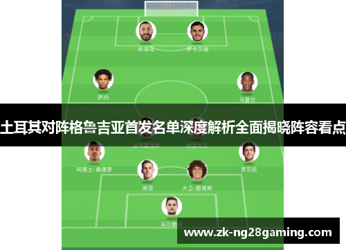 土耳其对阵格鲁吉亚首发名单深度解析全面揭晓阵容看点