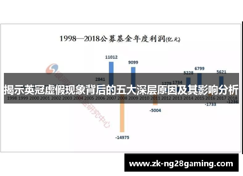 揭示英冠虚假现象背后的五大深层原因及其影响分析