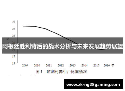 阿根廷胜利背后的战术分析与未来发展趋势展望