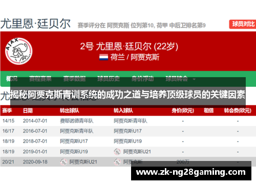 揭秘阿贾克斯青训系统的成功之道与培养顶级球员的关键因素 揭秘阿贾克斯青训系统的成功之道与培养顶级球员的关键因素