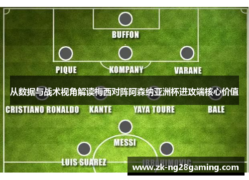 从数据与战术视角解读梅西对阵阿森纳亚洲杯进攻端核心价值