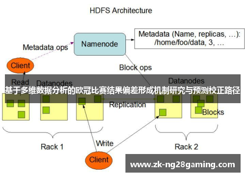 基于多维数据分析的欧冠比赛结果偏差形成机制研究与预测校正路径