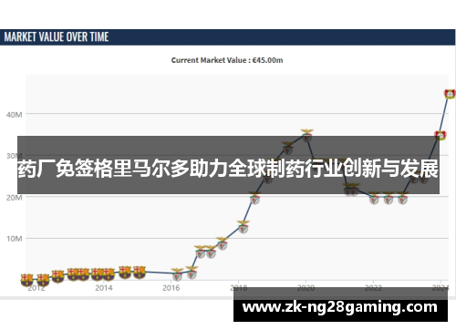 药厂免签格里马尔多助力全球制药行业创新与发展