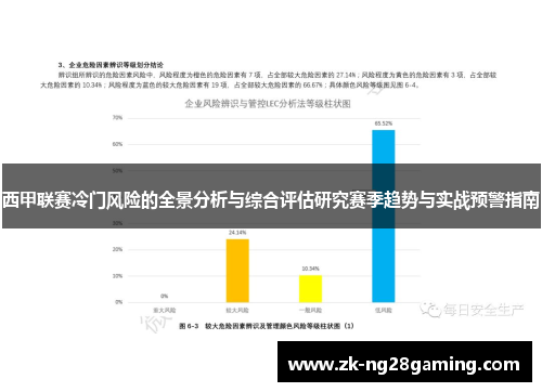 西甲联赛冷门风险的全景分析与综合评估研究赛季趋势与实战预警指南