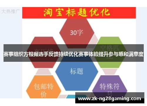 赛事组织方根据选手反馈持续优化赛事体验提升参与感和满意度