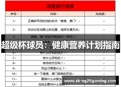 超级杯球员:健康营养计划指南 超级杯球员:健康营养计划指南