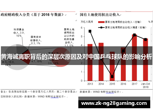 黄海诚离职背后的深层次原因及对中国乒乓球队的影响分析