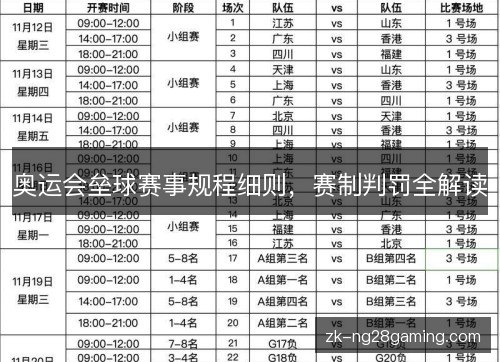 奥运会垒球赛事规程细则,赛制判罚全解读 奥运会垒球赛事规程细则,赛制判罚全解读