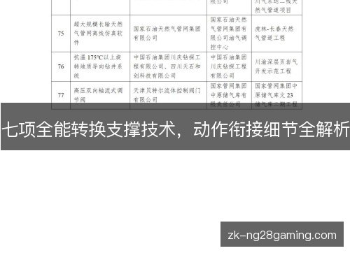 七项全能转换支撑技术,动作衔接细节全解析 七项全能转换支撑技术,动作衔接细节全解析